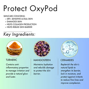 Protect_OxyPod
